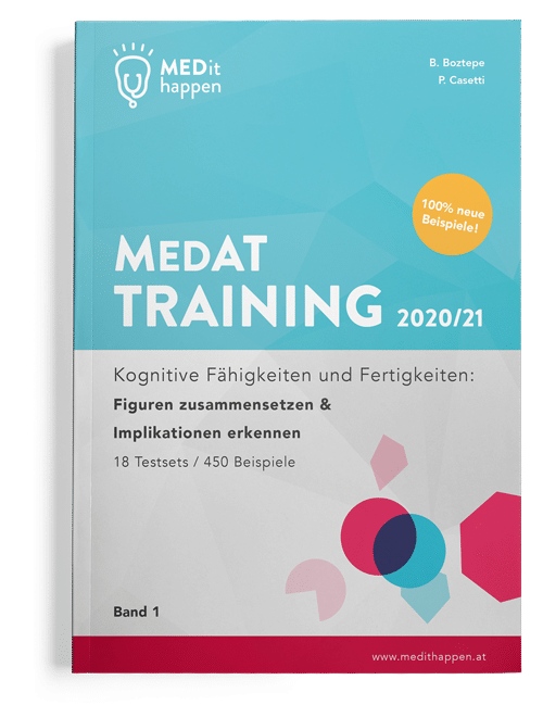 MEDithappen MedAt Training 2021, Band 1